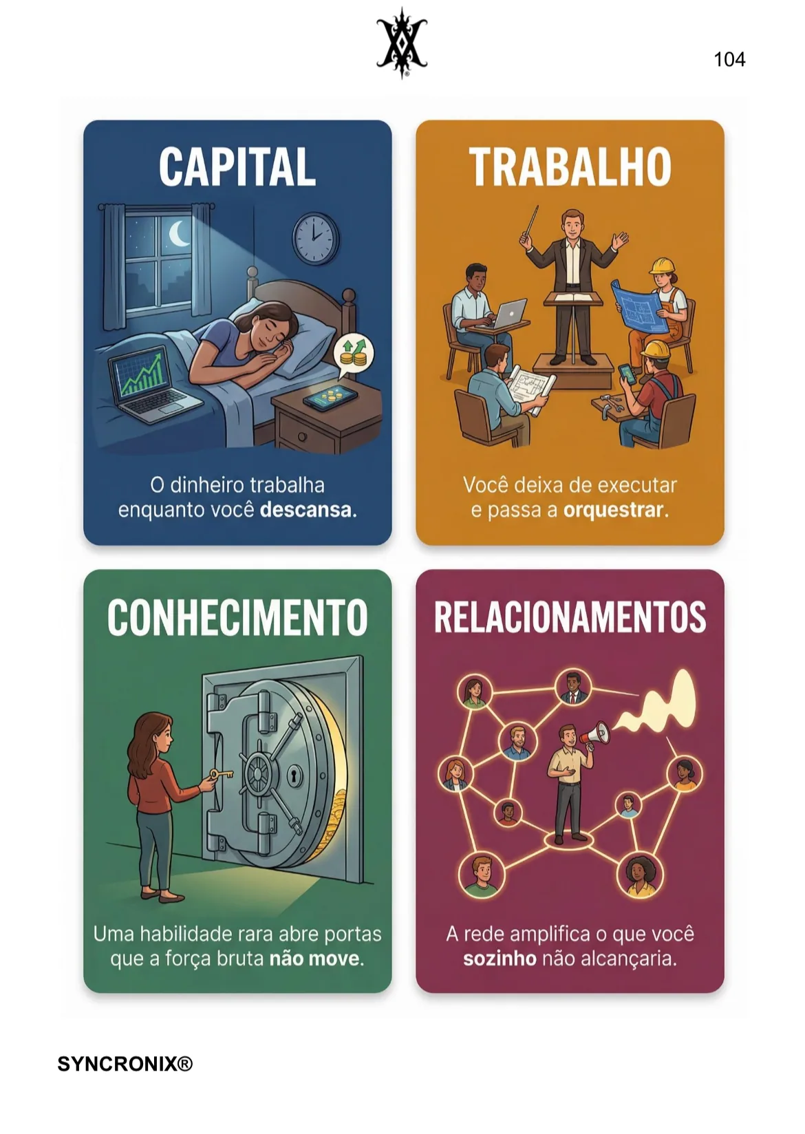Página 10 do livro