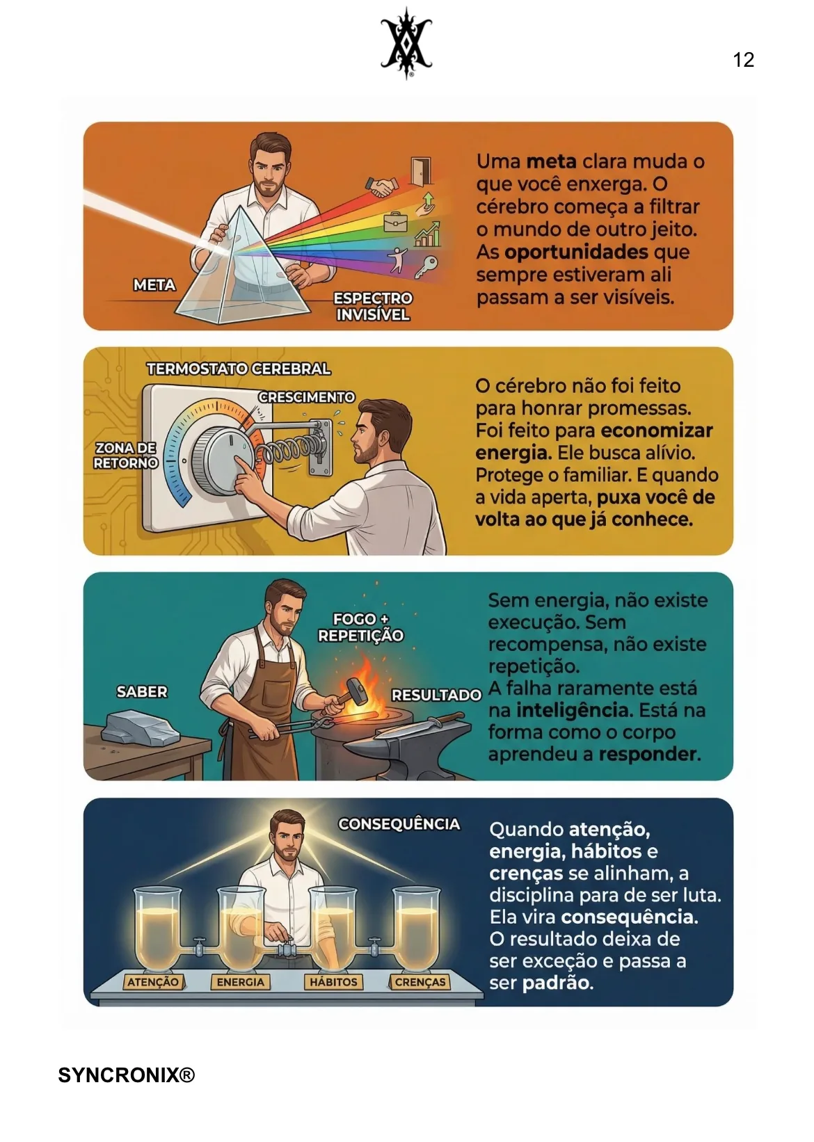 Página 3 do livro